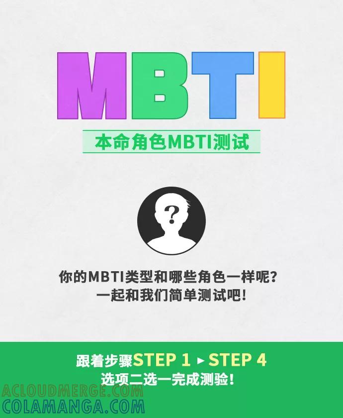 《人气角色MBTI性格大公开》序章 第2页
