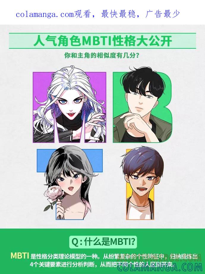 《人气角色MBTI性格大公开》序章 第1页