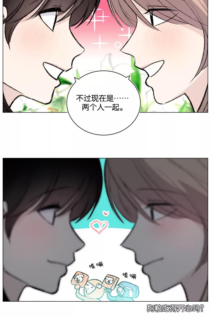 《人气角色MBTI性格大公开》[第9篇] 一半 第14页