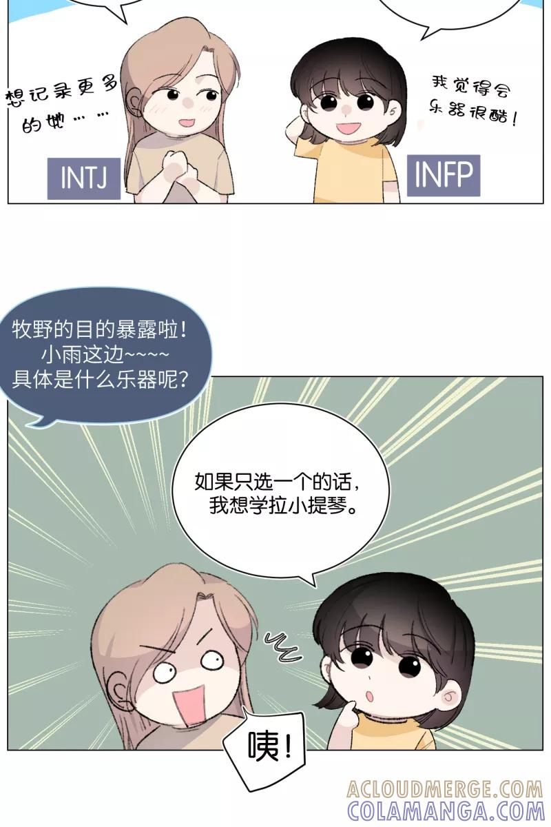 《人气角色MBTI性格大公开》[第9篇] 一半 第5页