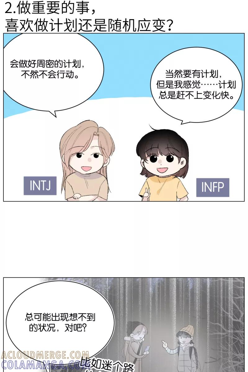 《人气角色MBTI性格大公开》[第9篇] 一半 第7页
