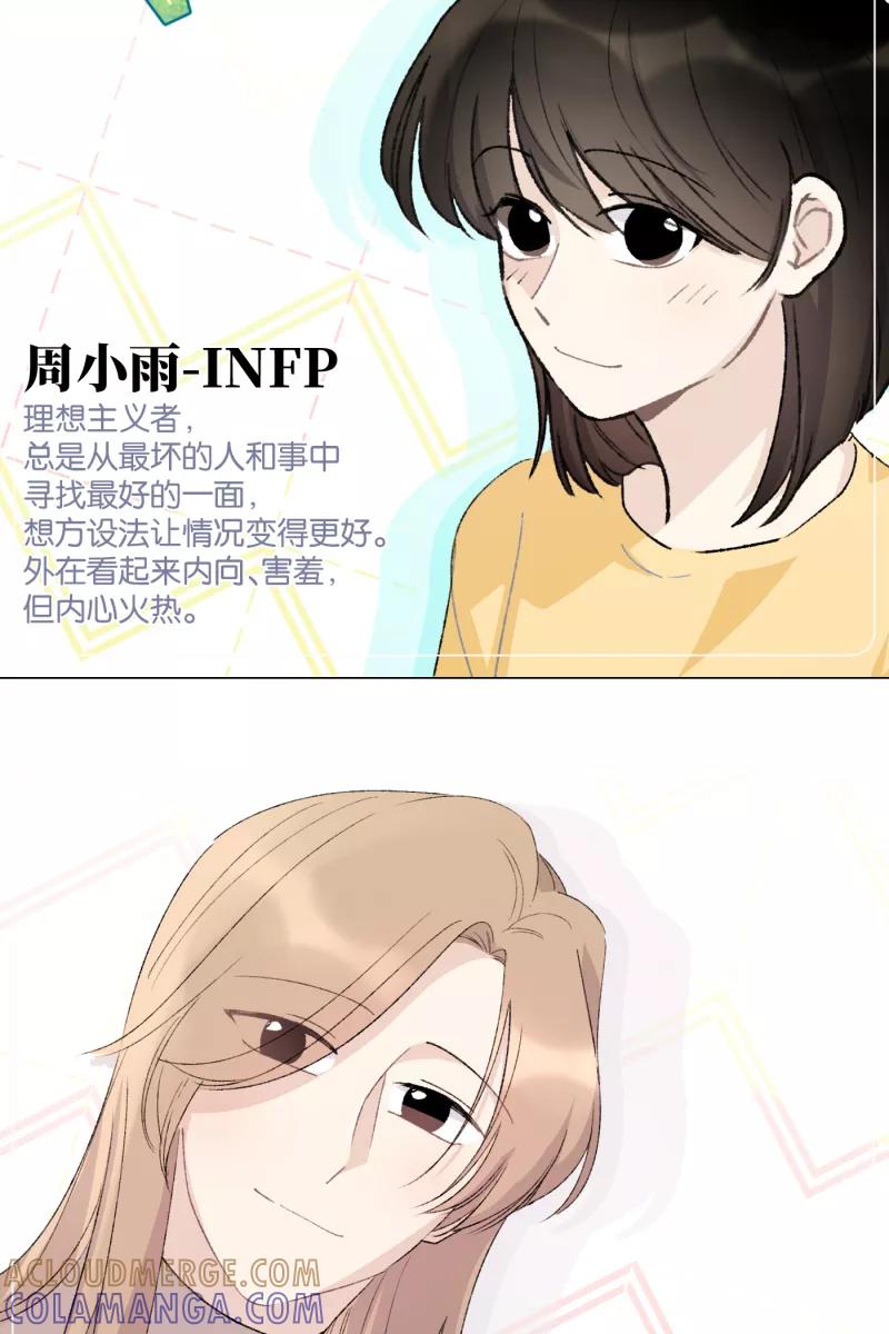 《人气角色MBTI性格大公开》[第9篇] 一半 第3页