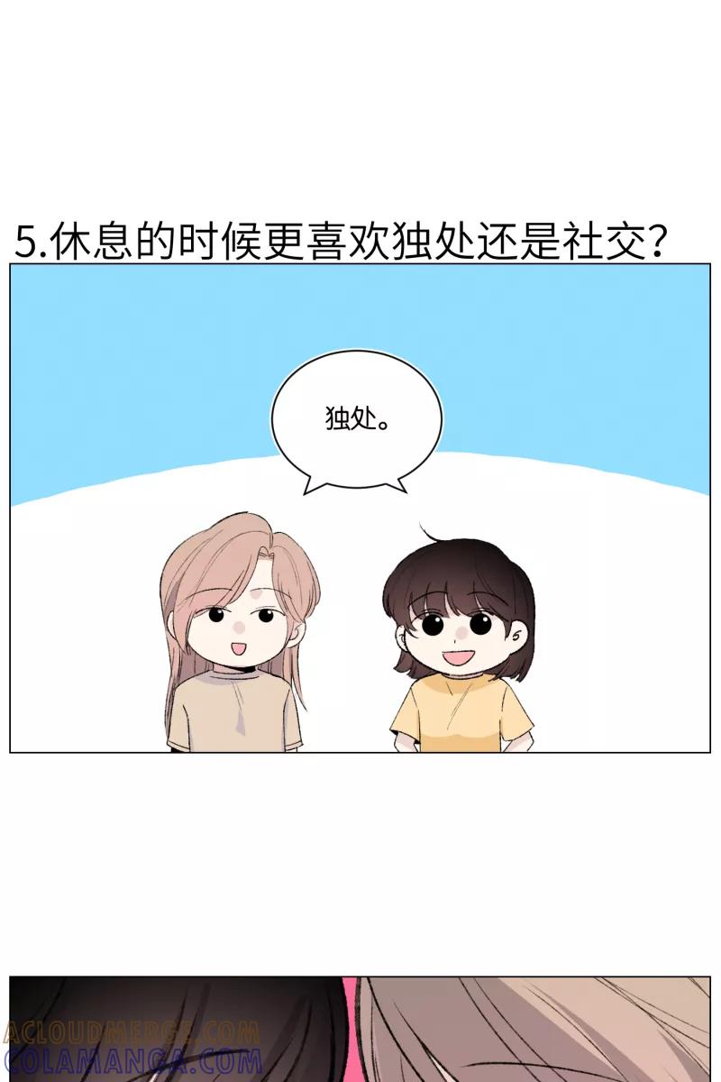 《人气角色MBTI性格大公开》[第9篇] 一半 第13页