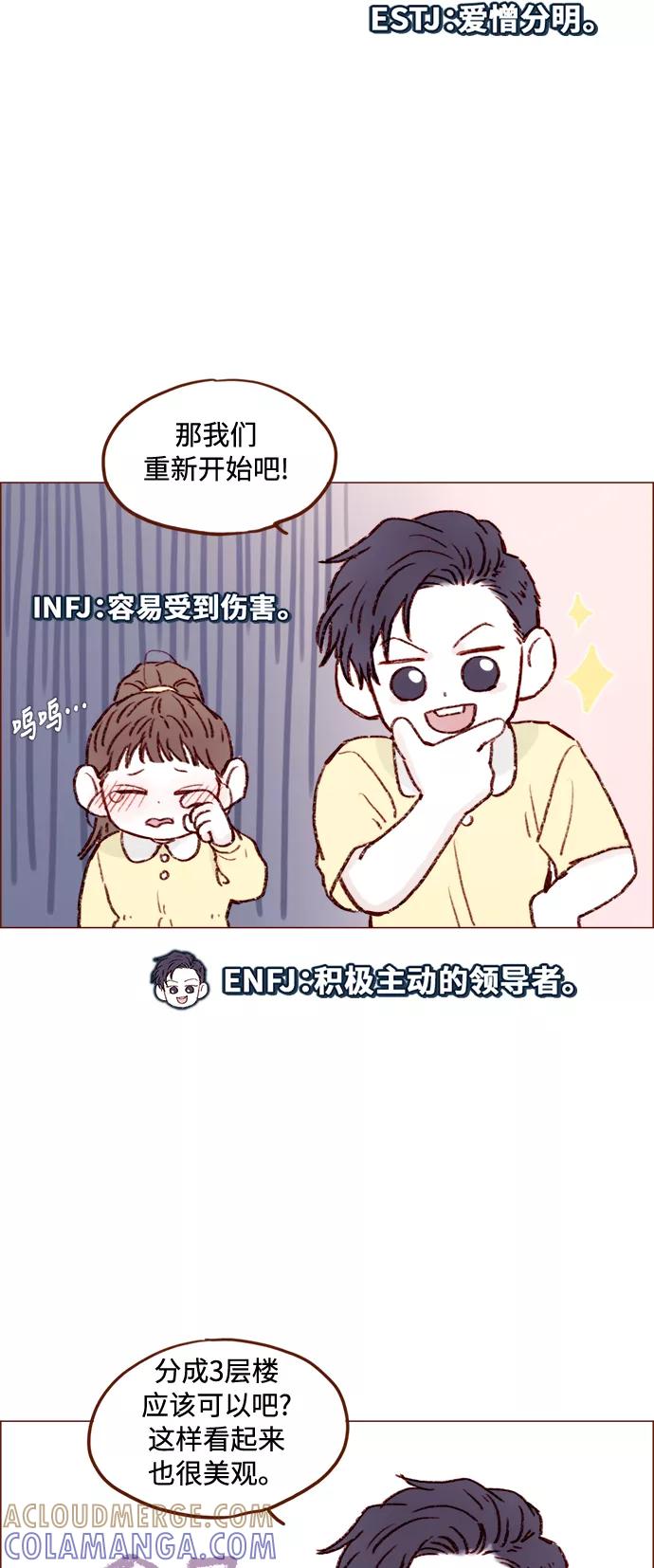 《人气角色MBTI性格大公开》[第11篇] 喜欢我的小柿子 第7页