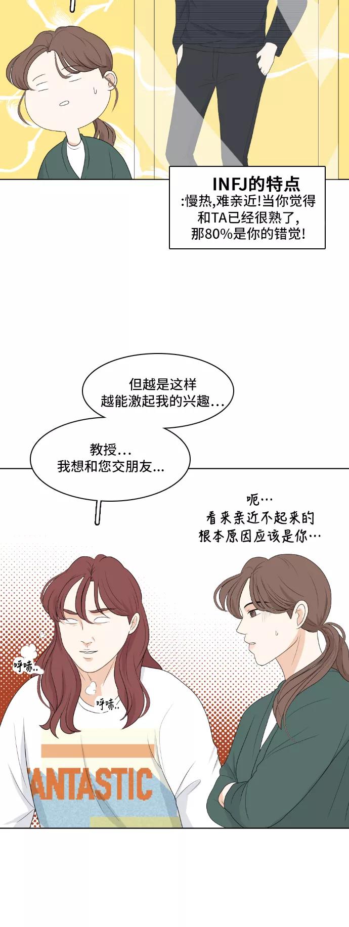 《人气角色MBTI性格大公开》[第12篇] 我的室友是九尾狐 第4页