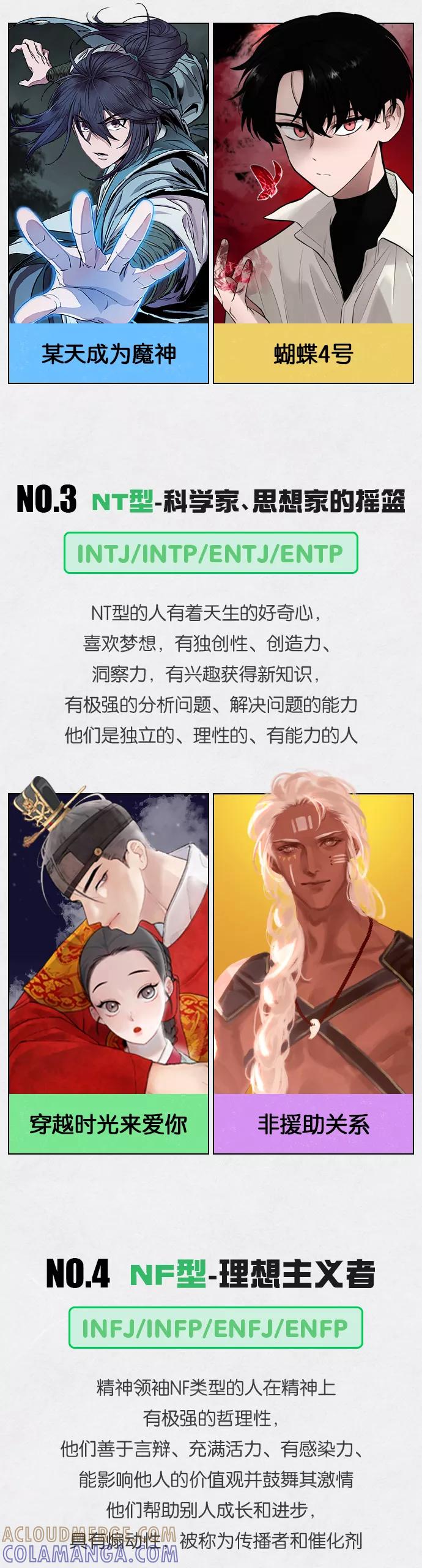 《人气角色MBTI性格大公开》[第14篇] MBTI特辑最终篇 第4页