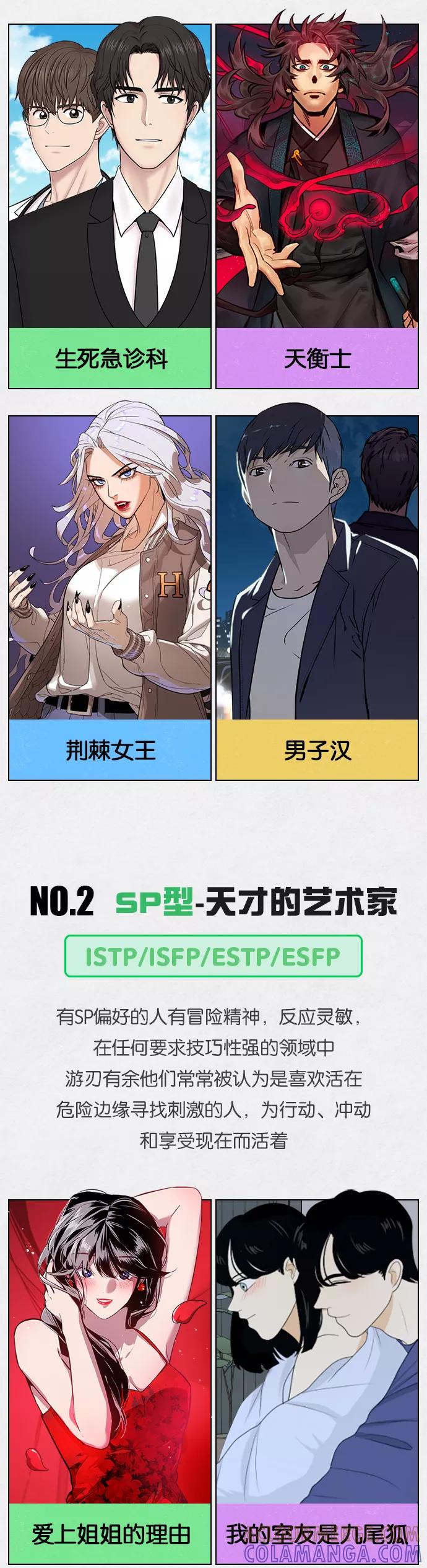 《人气角色MBTI性格大公开》[第14篇] MBTI特辑最终篇 第3页