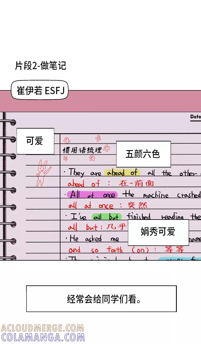 《人气角色MBTI性格大公开》[第1篇] 爱上姐姐的理由 第7页