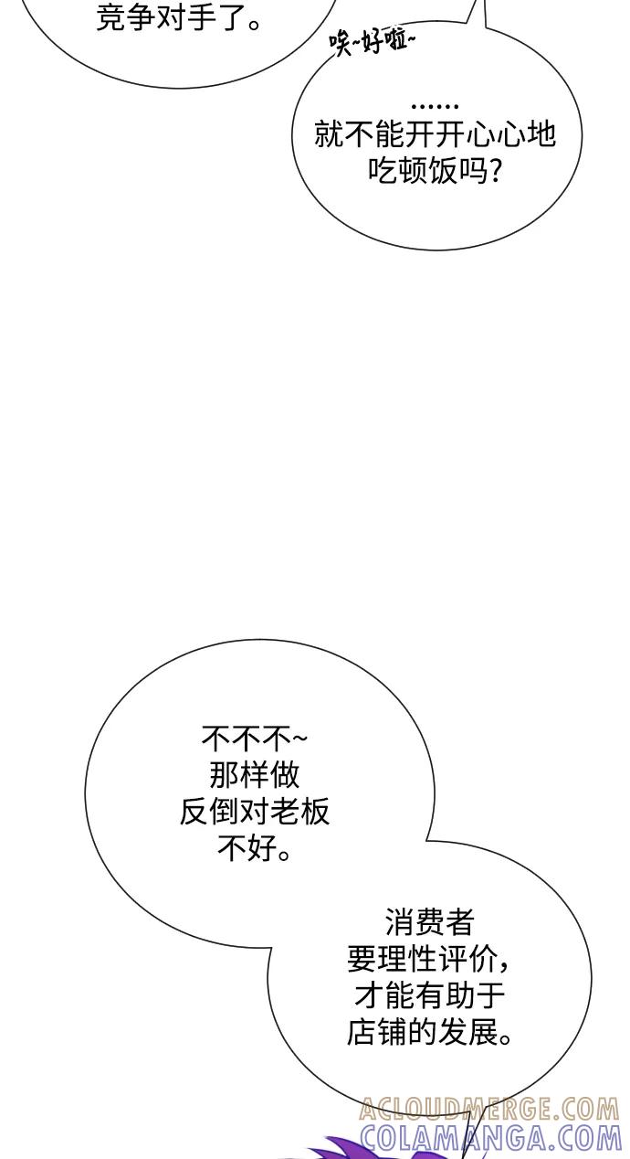 《人气角色MBTI性格大公开》[第3篇] 荆棘女王 第5页