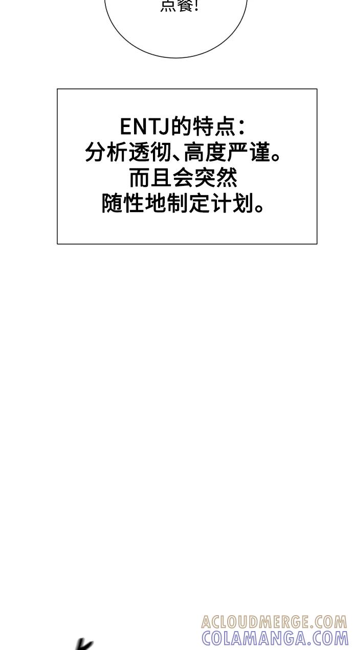 《人气角色MBTI性格大公开》[第3篇] 荆棘女王 第7页