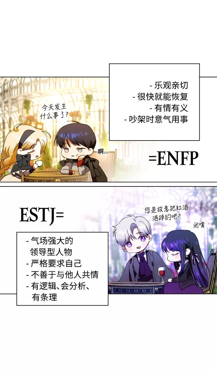 《人气角色MBTI性格大公开》[第6篇] 以你之名 第20页