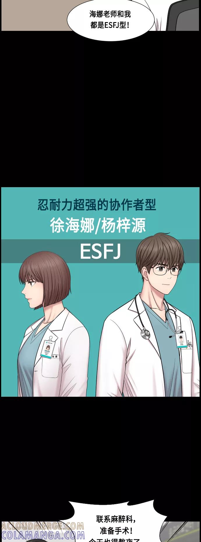 《人气角色MBTI性格大公开》[第7篇] 生死急诊科 第6页
