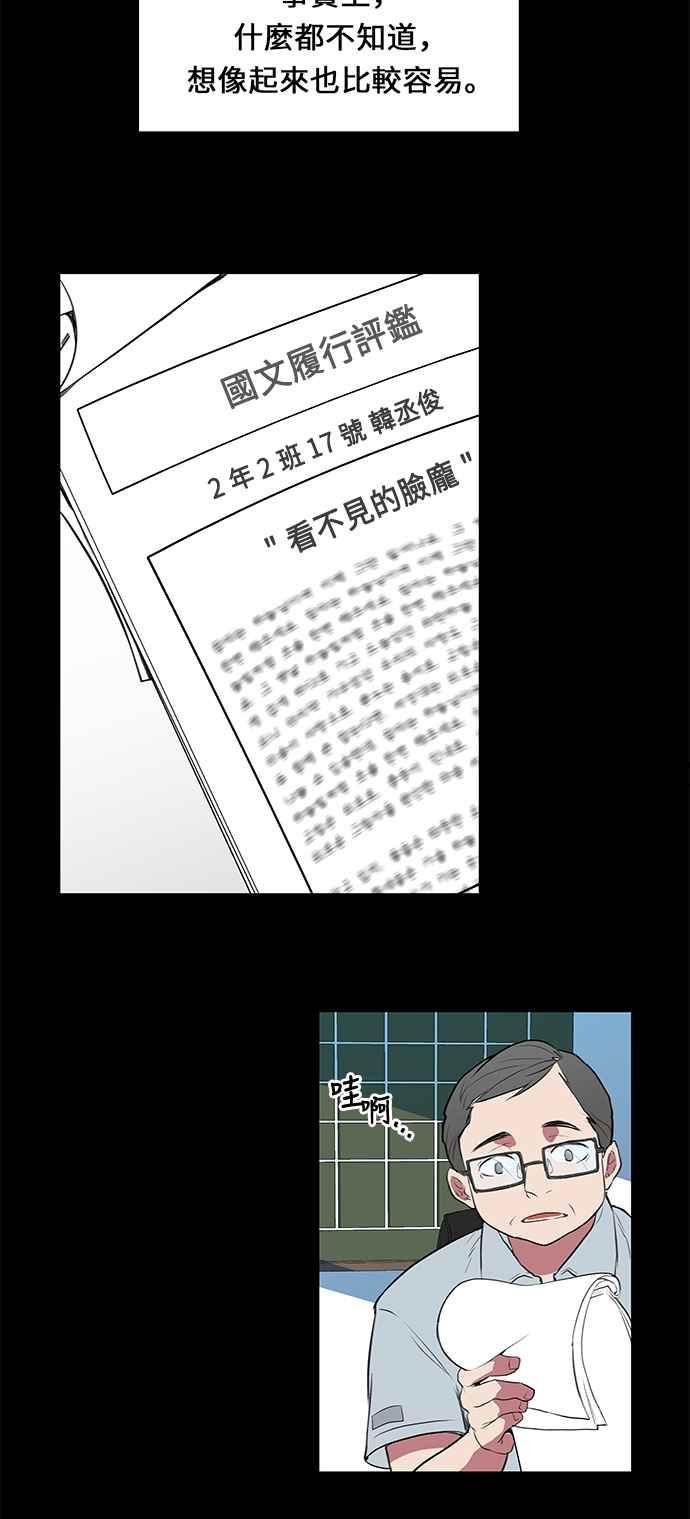人气缪思 第1话 第22页