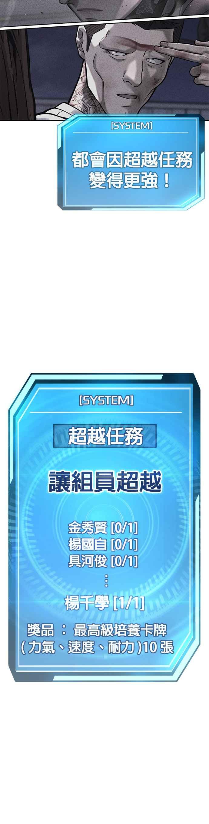 任务至上主义 - 第104话 我不能放弃！ - 第47张图