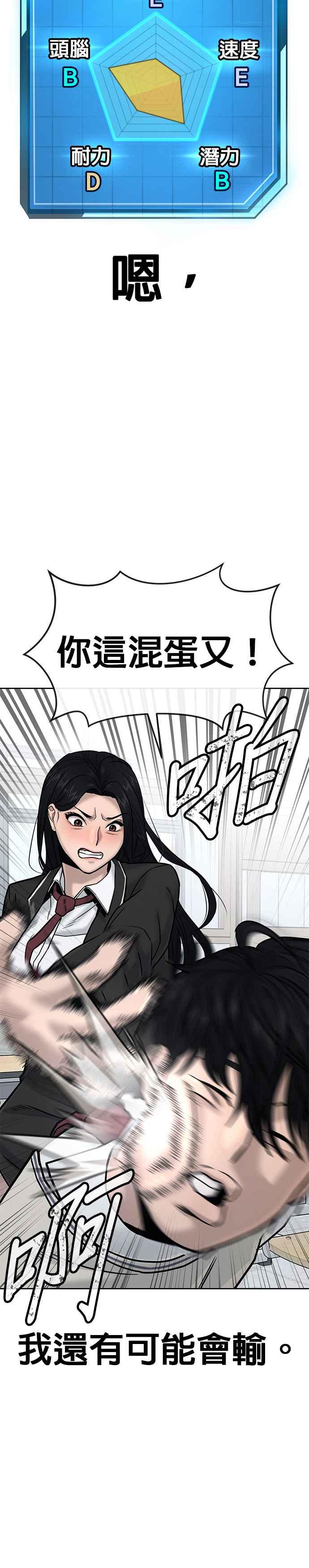 任务至上主义 - 第11话 这就是偷窥？ - 第4张图