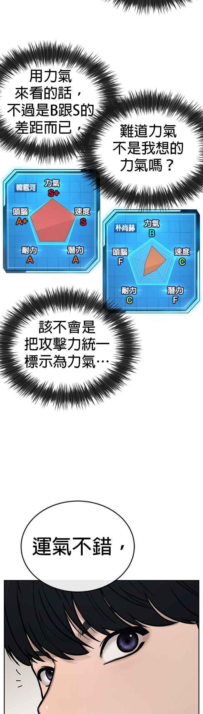 任务至上主义 - 第20话 召唤卡牌_！ - 第8张图