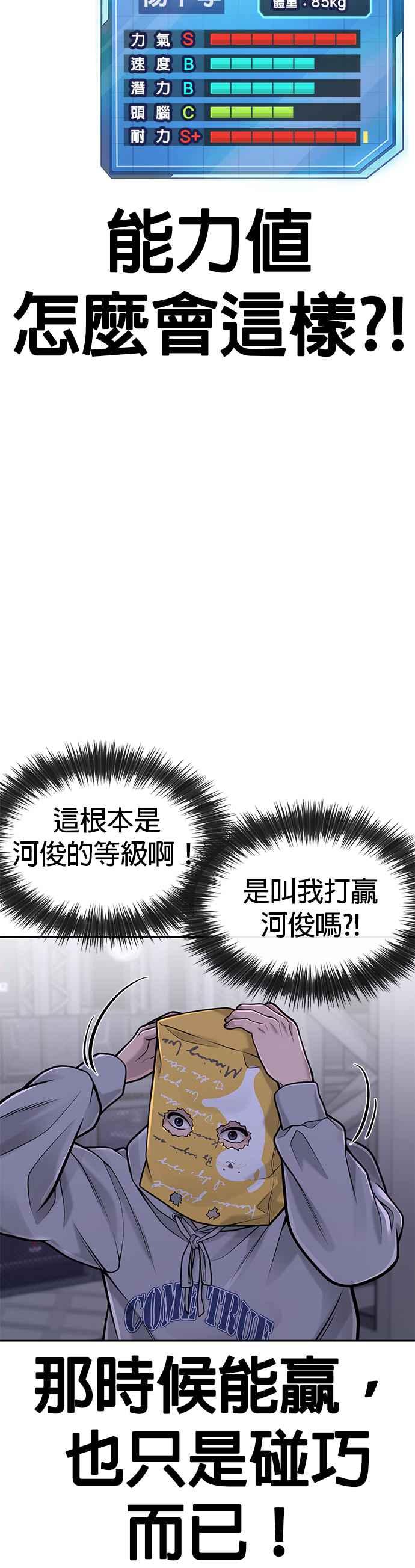 任务至上主义 - 第38话 尼采这样说过 - 第2张图