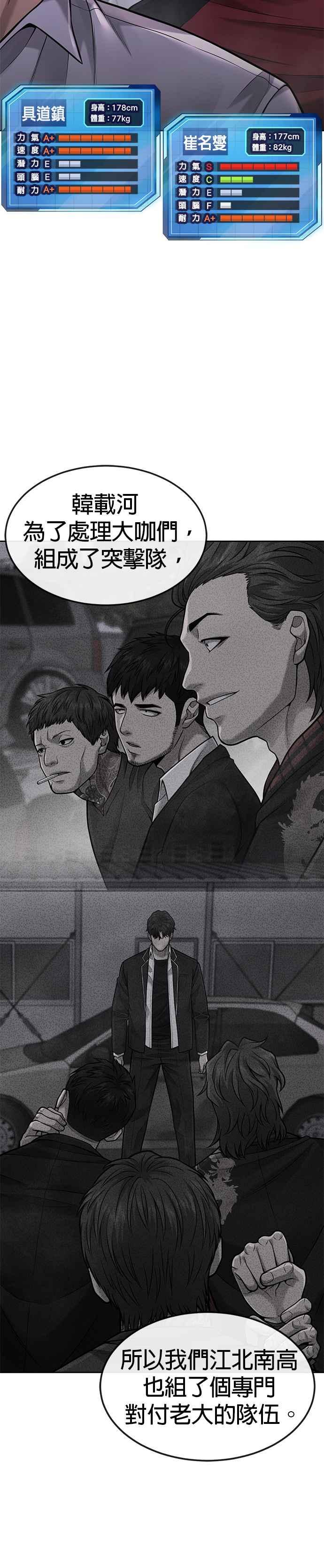 任务至上主义 - 第53话 尼采这样说了 - 第48张图