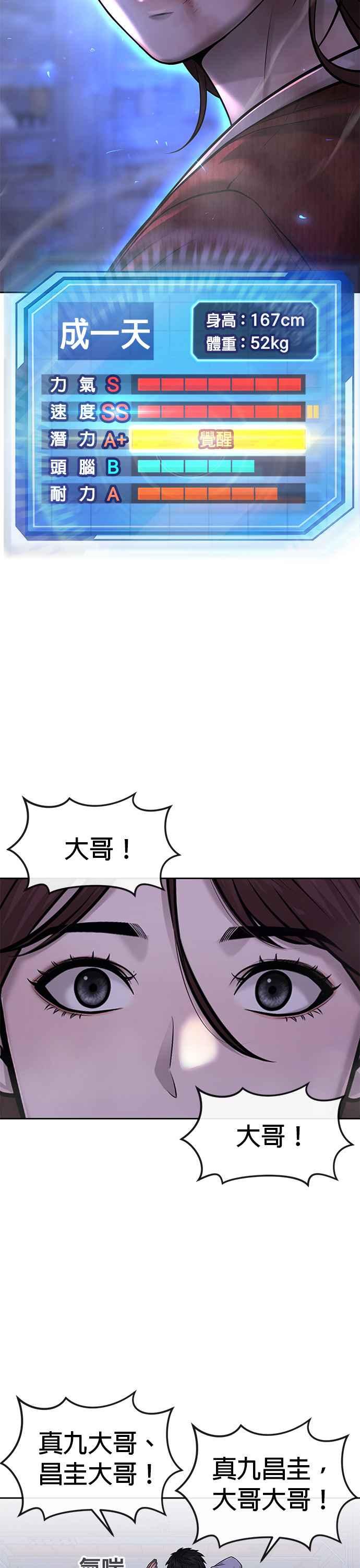 任务至上主义 - 第53话 尼采这样说了 - 第2张图