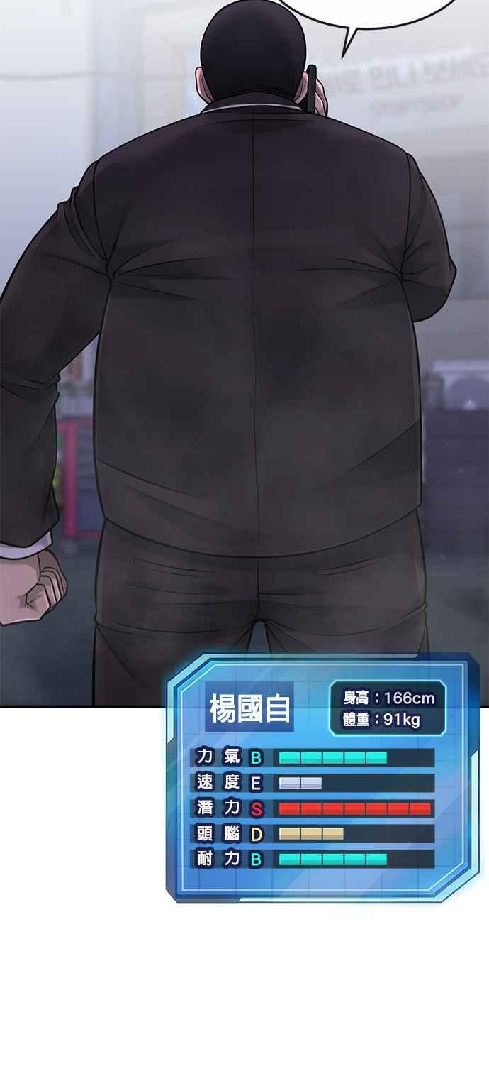 任务至上主义 - 第59话 挨打的时候安静点 - 第51张图