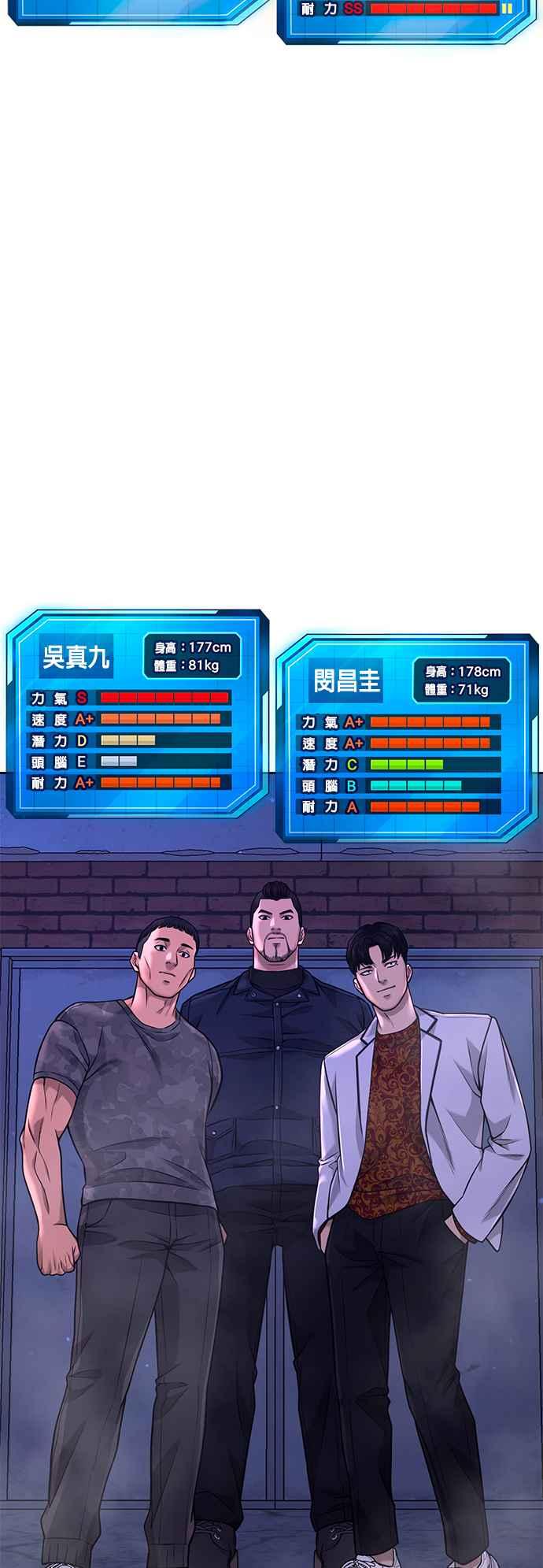 任务至上主义 - 第63话 他干嘛啊，真是 - 第50张图