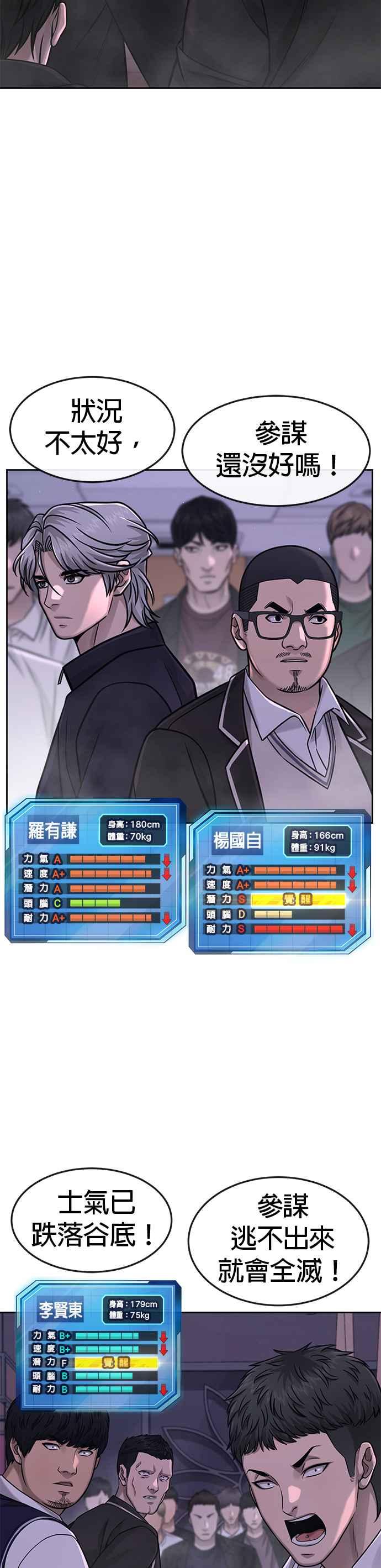 任务至上主义 - 第83话 这个压迫感是怎样？！ - 第24张图