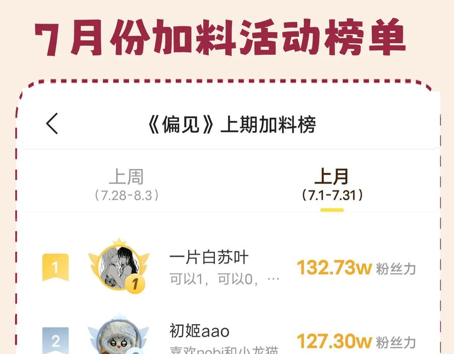 《偏见》16 放心地交给我们吧！ 第96页