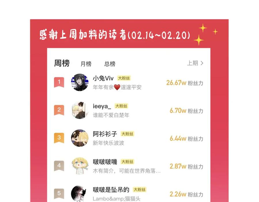 人鱼陷落 第16话 你亲的还不够多吗？ 第89页