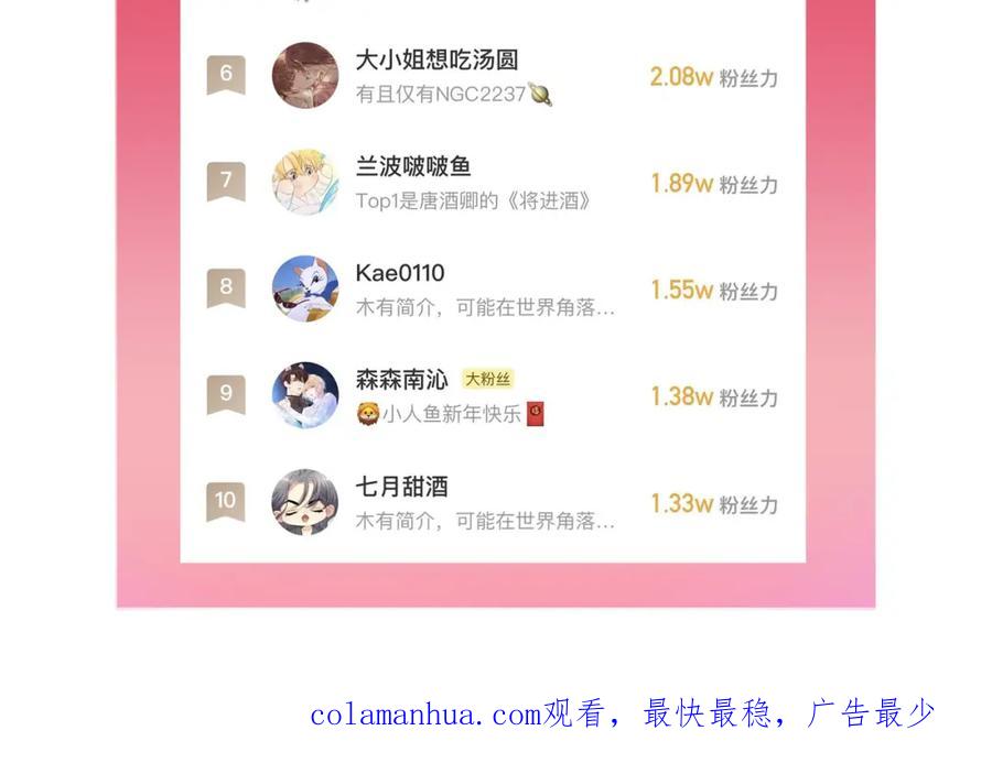 人鱼陷落 第16话 你亲的还不够多吗？ 第90页