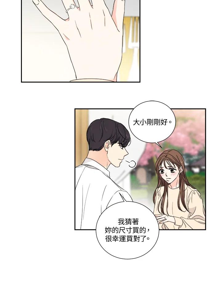 《纵然心痛》第20话 第20页