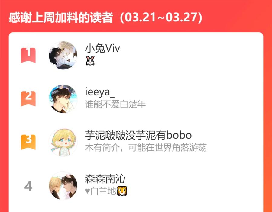 人鱼陷落 第21话 要被分开了？！ 第84页