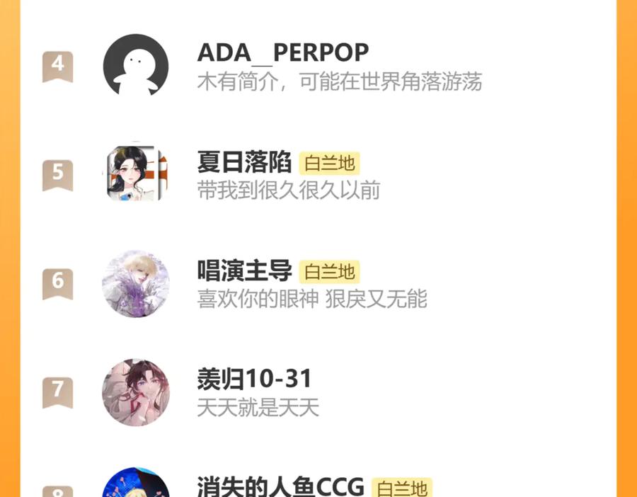 人鱼陷落 第156话 我的名字 第89页