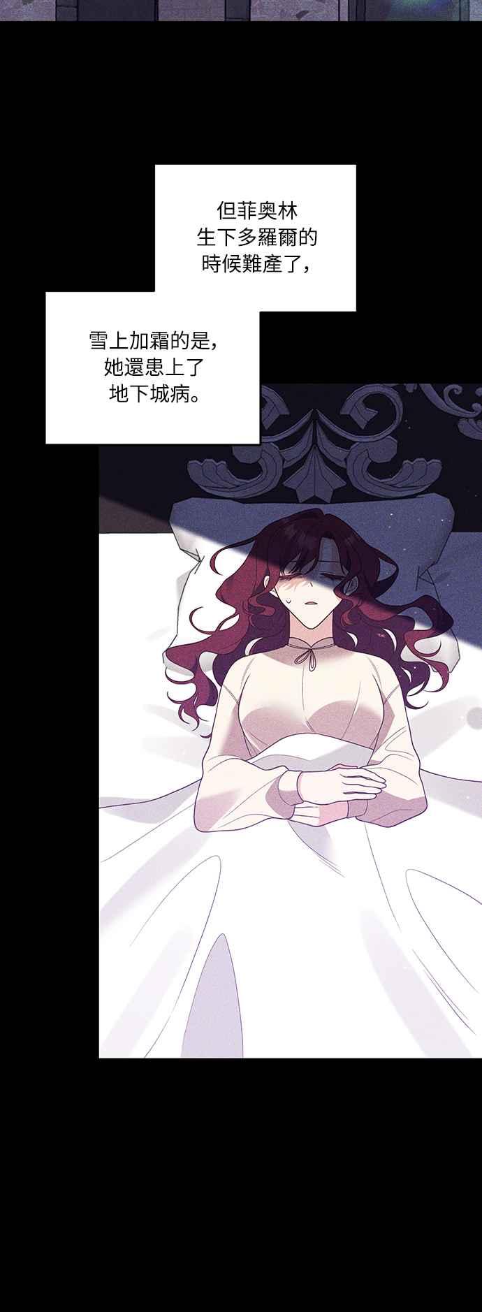 偏执男主的契约未婚妻 第39话 第20页