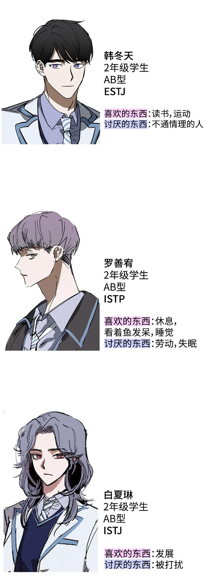 《残影之夜》【免费】 第一季后记 第23页