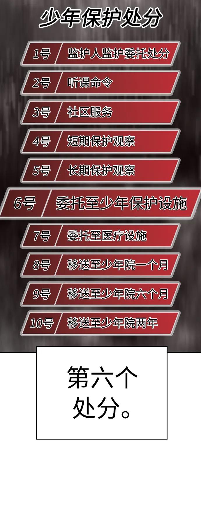 《热血校爸》[第71话] 你这体重还想当爱豆？ 第62页