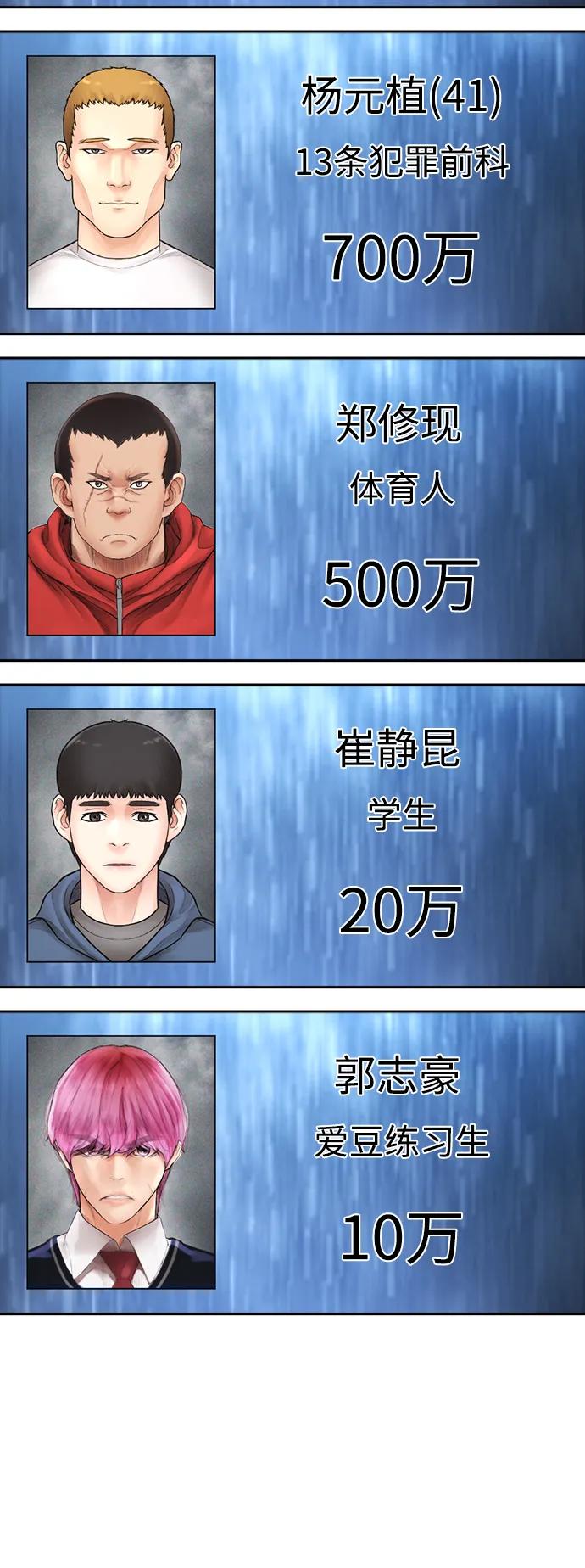 《热血校爸》[第96话] 放了这位女士，马上! 第91页