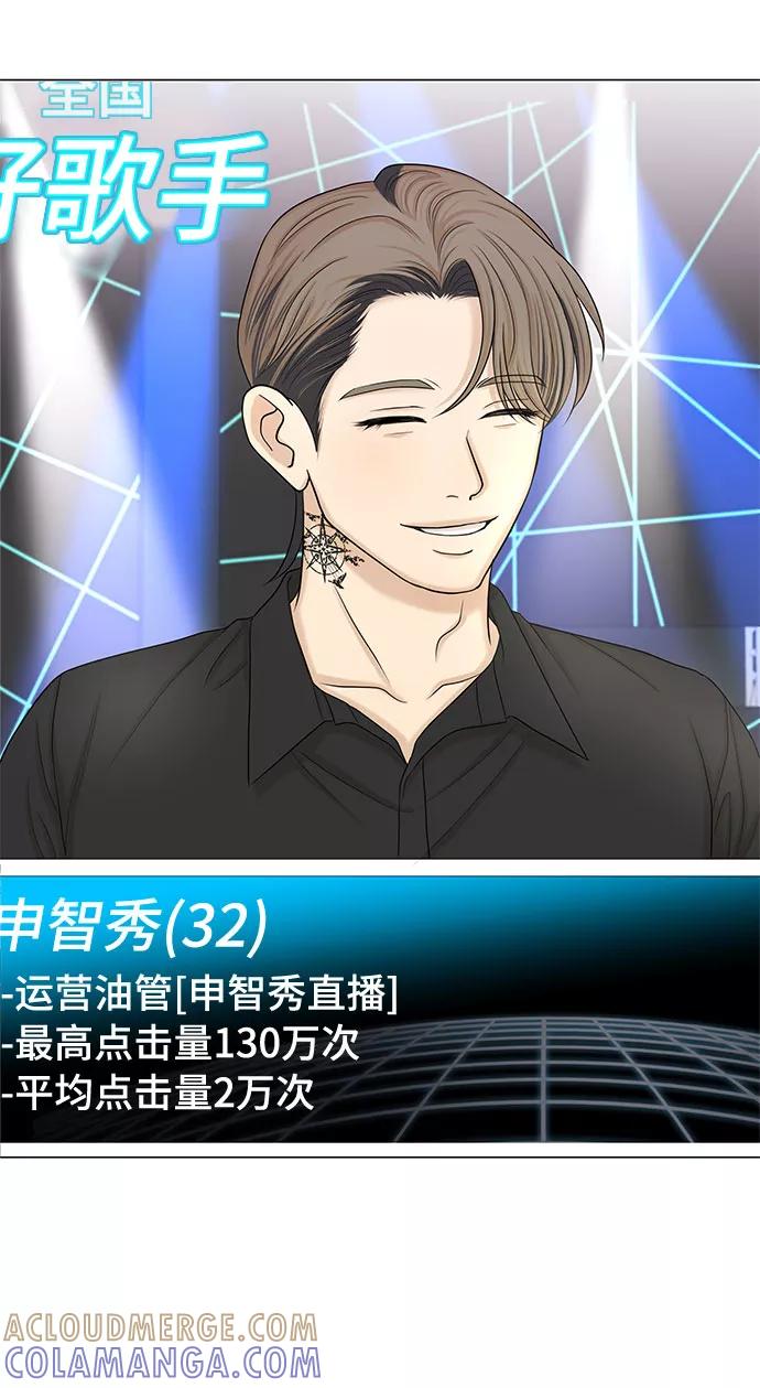 《未婚男女的有效交往》第41话 第25页