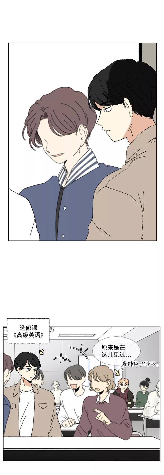 《恋爱萌芽》第51话 第2页