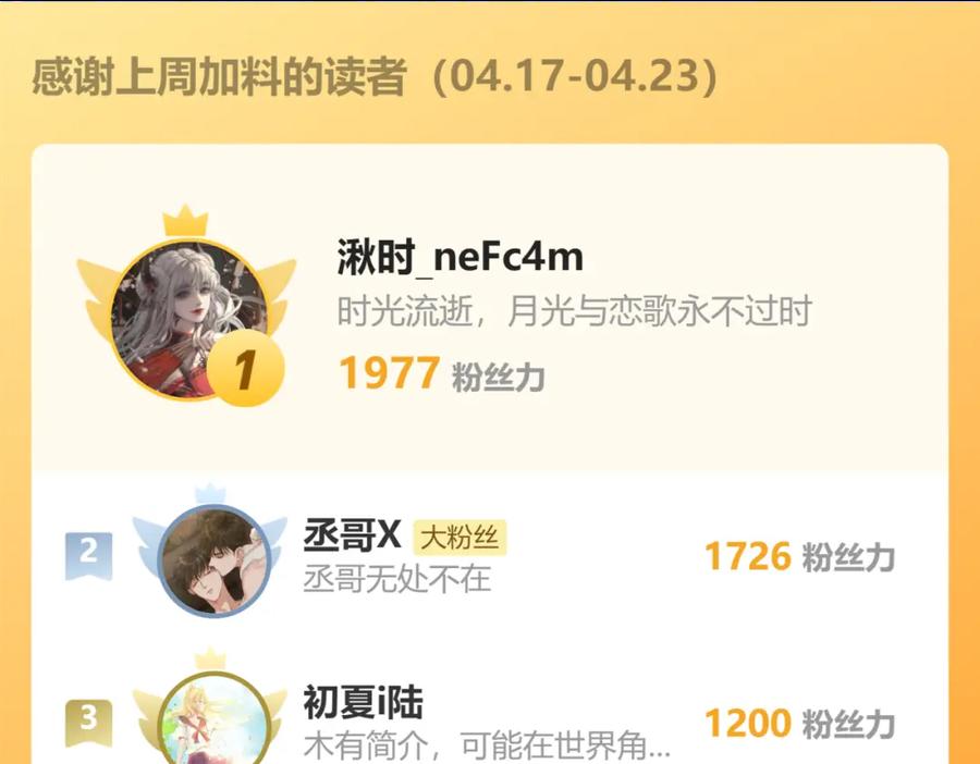 《戎先生的失恋日记》第24话 陈柯尧，你当时是否对我有什么想法 第116页