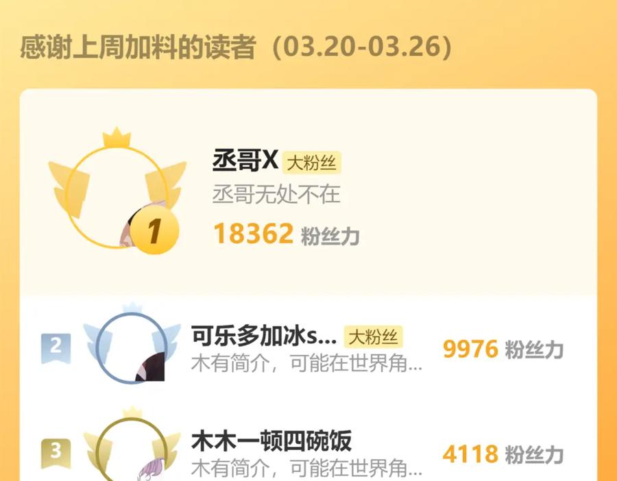 《戎先生的失恋日记》第20话 陈柯尧又双叒叕吐了！！ 第106页