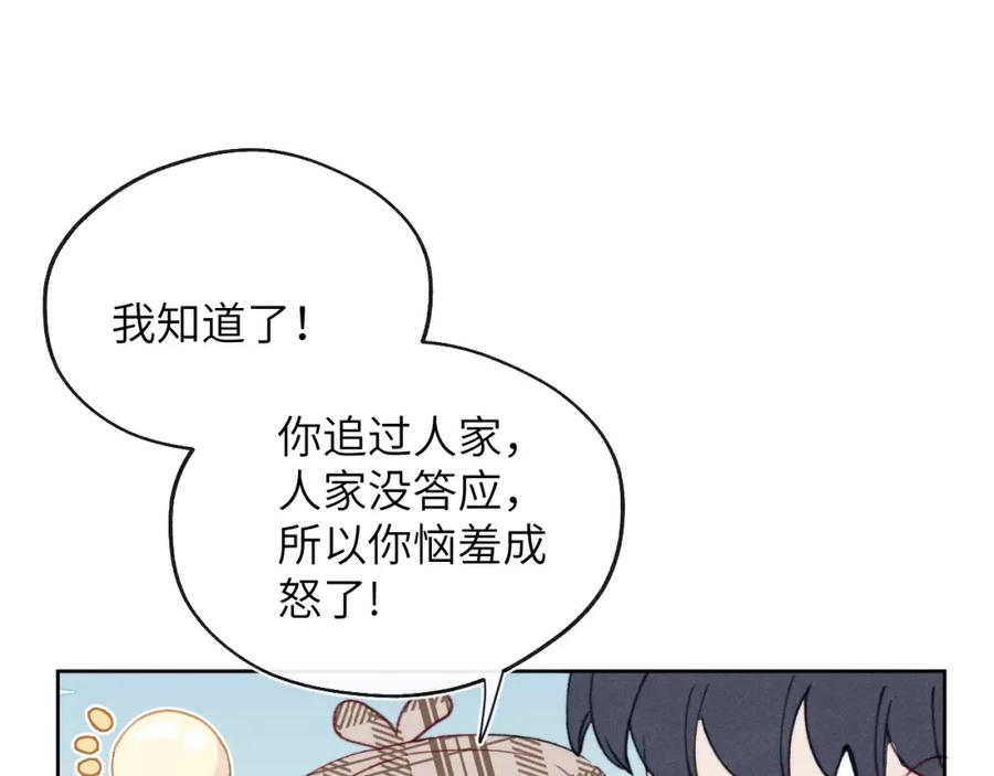 《戎先生的失恋日记》第33话 尧尧正职终于揭晓啦！ 第78页