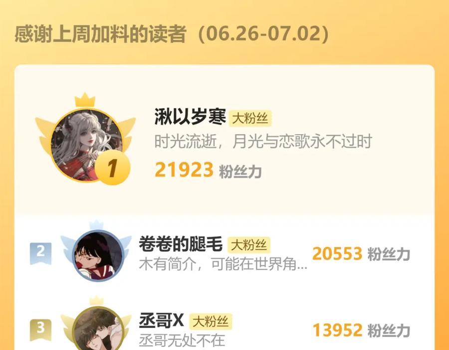 《戎先生的失恋日记》第33话 尧尧正职终于揭晓啦！ 第108页