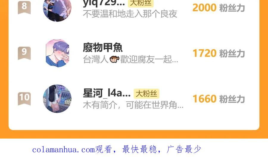 《戎先生的失恋日记》第35话 陈柯尧为什么你总在我的脑海中出现呢？ 第118页