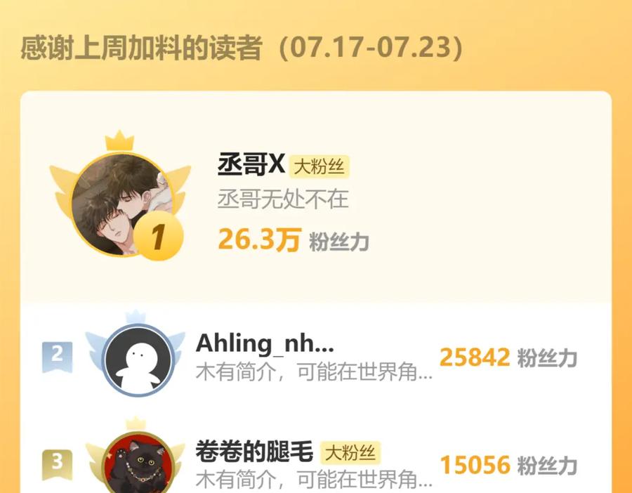 《戎先生的失恋日记》第36话 手牵手参加婚礼 第110页