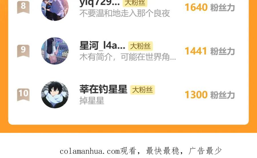 《戎先生的失恋日记》第37话 戎逸，你穿白色礼服一定很好看 第107页