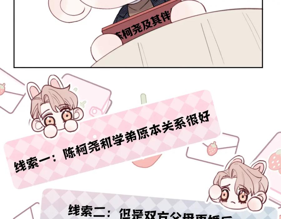 《戎先生的失恋日记》第37话 戎逸，你穿白色礼服一定很好看 第30页