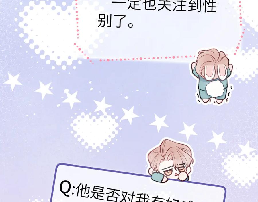 《戎先生的失恋日记》第2话 他是不是对我有意思？！ 第88页