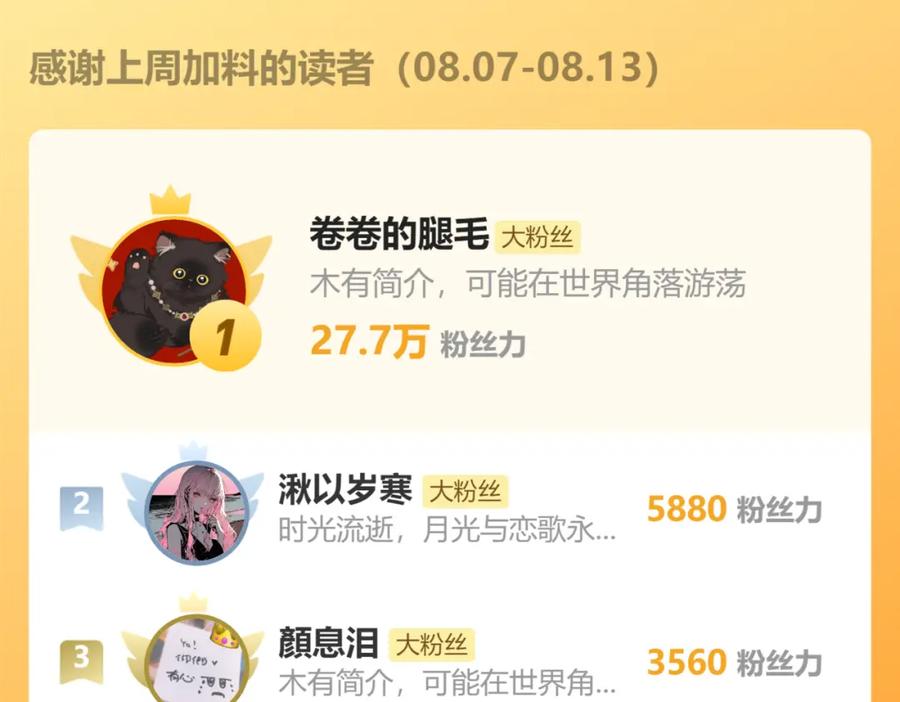 《戎先生的失恋日记》第39话 你们要约会？我也要加入！ 第110页