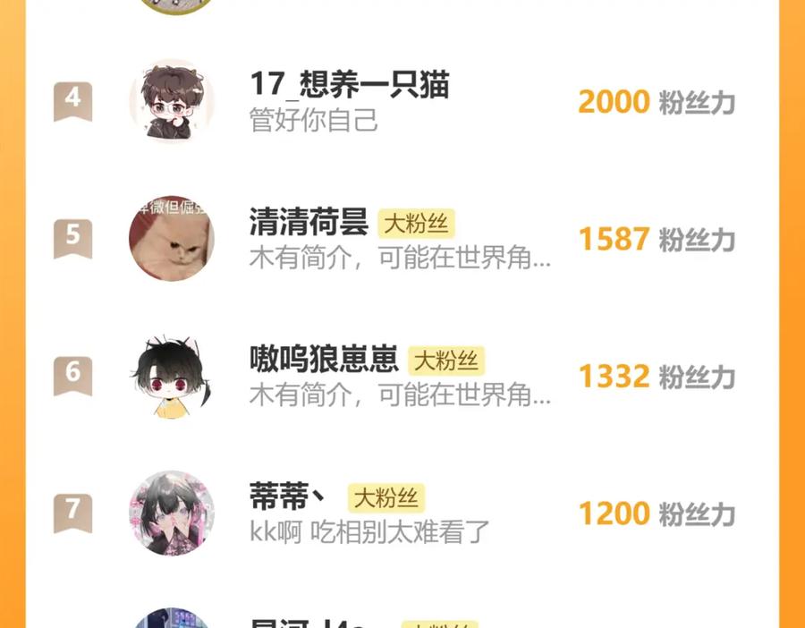 《戎先生的失恋日记》第40话 你就那么想和他约会？！ 第120页