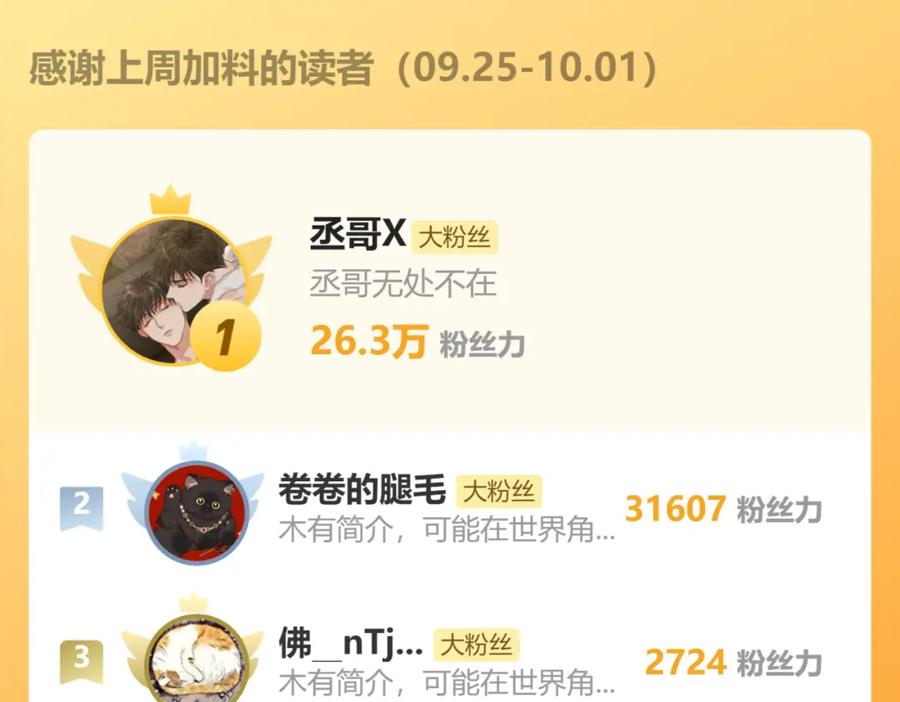 《戎先生的失恋日记》第46话 万人迷、软萌娇蛮、小可爱 第112页